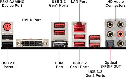 MSI لوحة ام للالعاب AMD X470 رايزن الجيل الثاني والثالث AM4 DDR4 DVI HDMI بطاقة رسومات مدمجة CFX ATX (X470 جيمنج بلس ماكس) in Saudi Arabia
