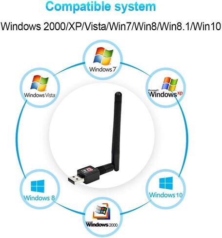 WiFi for Raspberry Pi - Antenna and Instructions Included - Plug and Play by Detroit DIY Electronics w/ 1 Year Warranty in Saudi Arabia