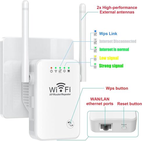 Cisidell 2022 أحدث مكرر معزز موسع WiFi، موسع WiFi طويل المدى، يغطي ما يصل إلى 2640 قدمًا مربعًا و25 جهازًا، مضخم إشارة لاسلكي للإنترنت المنزلي، نقطة وصول، إعداد سهل بنقرة واحدة in Kuwait
