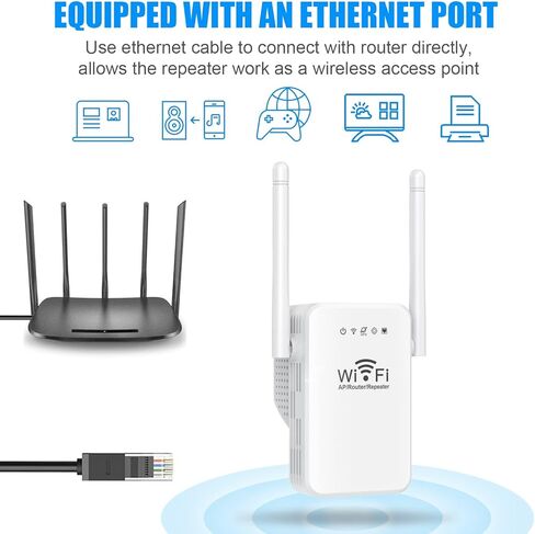 Cisidell 2022 أحدث مكرر معزز موسع WiFi، موسع WiFi طويل المدى، يغطي ما يصل إلى 2640 قدمًا مربعًا و25 جهازًا، مضخم إشارة لاسلكي للإنترنت المنزلي، نقطة وصول، إعداد سهل بنقرة واحدة in Kuwait