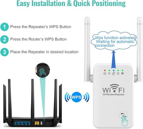Cisidell 2022 أحدث مكرر معزز موسع WiFi، موسع WiFi طويل المدى، يغطي ما يصل إلى 2640 قدمًا مربعًا و25 جهازًا، مضخم إشارة لاسلكي للإنترنت المنزلي، نقطة وصول، إعداد سهل بنقرة واحدة in Kuwait