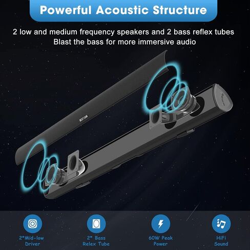 BESTISAN Sound Bar with Enhanced Bass–Dual Larger Woofer & Dual Bass Ports, Sound Bar for Smart TV, 22-inch Soundbar with Bluetooth5.3/TV-ARC/Optical/AUX Input in Saudi Arabia