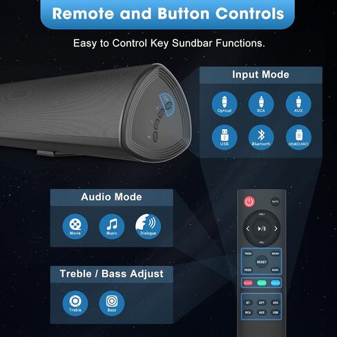 BESTISAN Sound Bar with Enhanced Bass–Dual Larger Woofer & Dual Bass Ports, Sound Bar for Smart TV, 22-inch Soundbar with Bluetooth5.3/TV-ARC/Optical/AUX Input in Saudi Arabia