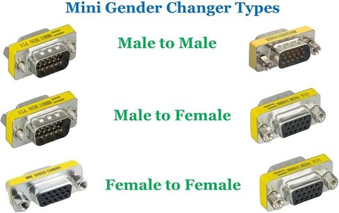 D-Sub Serial Mini Gender Changer Coupler Adapter (Mini Gender Changer, 6 PCS/Pack) (DB9, Female to Female) in Kuwait