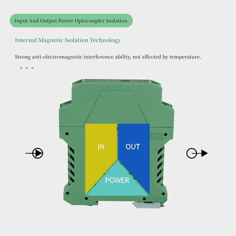 جهاز إرسال عازل الإشارة التناظرية، عازل إشارة التيار DC24V، 1 مدخل 2 موزع إمداد الطاقة، 4-20 مللي أمبير PLC كشف مكيف الإشارة، حامل سكة DIN، وحدة مكيف جهاز الإرسال in Kuwait