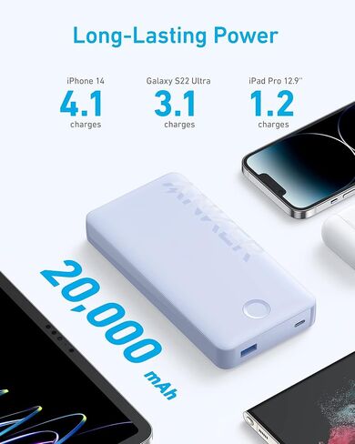Anker Portable Charger, 20,000mAh Power Bank, Battery Pack with 2-Port, 15W High-Speed Charging for iPhone 15/15 Plus/15 Pro/15 Pro Max, 14/13/12 Series, Samsung Galaxy, and More (Black) in Saudi Arabia