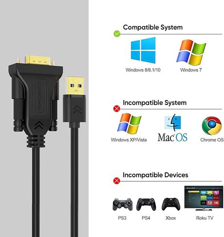 الحزمة - عنصران: محول إيثرنت USB 3.0 ذو 3 منافذ + كابل USB 3.0 إلى VGA بطول 6 أقدام in Saudi Arabia