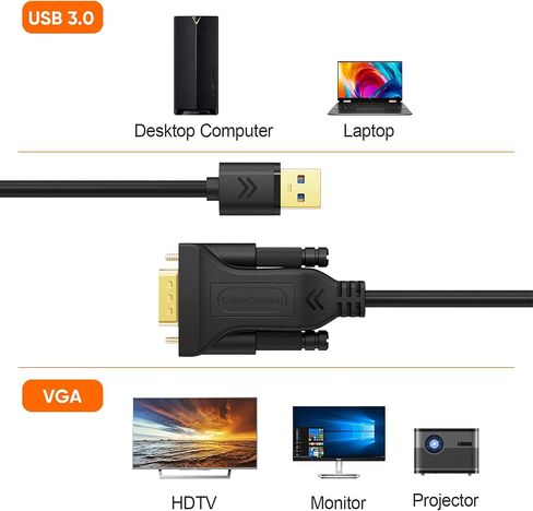 الحزمة - عنصران: محول إيثرنت USB 3.0 ذو 3 منافذ + كابل USB 3.0 إلى VGA بطول 6 أقدام in Saudi Arabia