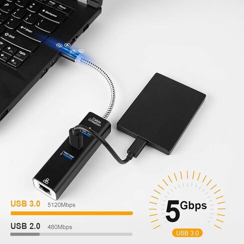 الحزمة - عنصران: محول إيثرنت USB 3.0 ذو 3 منافذ + كابل USB 3.0 إلى VGA بطول 6 أقدام in Saudi Arabia