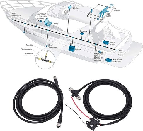NMEA 2000 Starter Kit, Backbone Cable Drop Cable Tee Connector Field Installable Connector Set for NMEA 2000 Simrad Navico Networks in Saudi Arabia