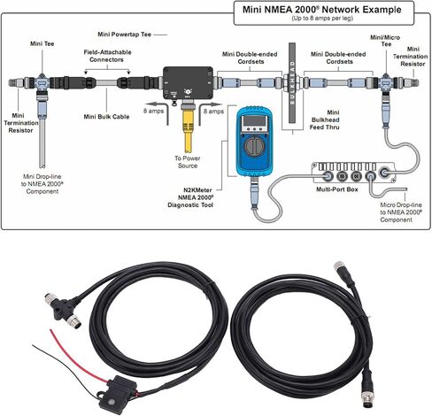NMEA 2000 Starter Kit, Backbone Cable Drop Cable Tee Connector Field Installable Connector Set for NMEA 2000 Simrad Navico Networks in Saudi Arabia
