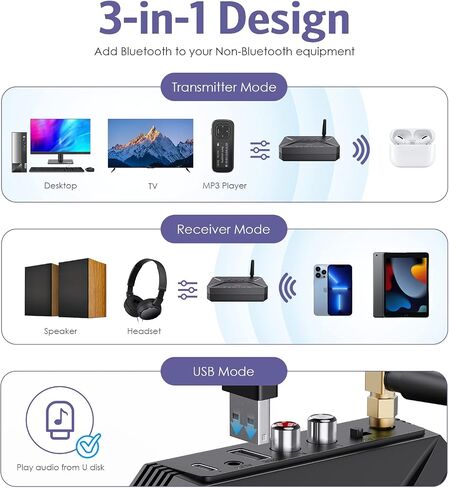 جهاز إرسال بلوتوث OQIMAX، جهاز إرسال بلوتوث 5.0 للتلفزيون يدعم إدخال الصوت RCA، نطاق مسافة طويلة 3.5 مم AUX مستقبل بلوتوث زمن الوصول المنخفض، لسماعات مكبر صوت المسرح المنزلي in Saudi Arabia