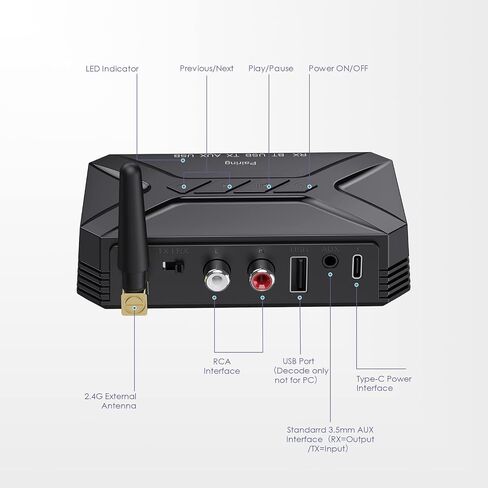جهاز إرسال بلوتوث OQIMAX، جهاز إرسال بلوتوث 5.0 للتلفزيون يدعم إدخال الصوت RCA، نطاق مسافة طويلة 3.5 مم AUX مستقبل بلوتوث زمن الوصول المنخفض، لسماعات مكبر صوت المسرح المنزلي in Saudi Arabia