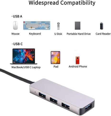 موزع USB C، موزع MFun USB C إلى USB 3.0 مع 4 منافذ USB محول الألومنيوم متوافق مع أجهزة MacBook Pro Air USB C وأجهزة أخرى من النوع C in Kuwait