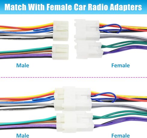 Fiegromech Car Radio Wiring Harness Replacement for 1992-2019 Toyota and 2010-2019 Subaru Stereo Wire Adapter Male Connector for Vehicle System (Non J B L) in Saudi Arabia