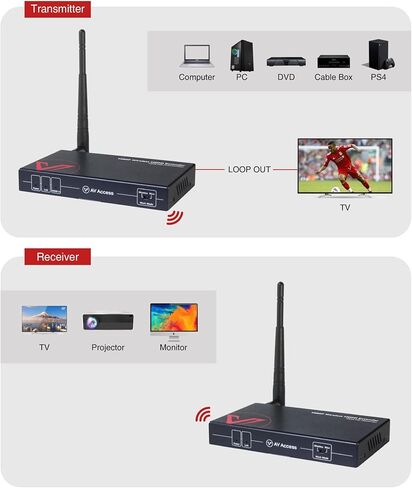 موسع HDMI لاسلكي مع دعم حلقة 1080P@60 هرتز حتى 200 متر/656 قدم، مجموعة جهاز إرسال واستقبال HDMI لاسلكي، اختيار تلقائي مثالي للقناة وخيار الوضع السلكي، جهاز تحكم عن بعد بالأشعة تحت الحمراء، زمن وصول أقل in Kuwait