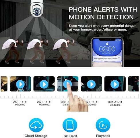 1080P Light Bulb Security Camera, 360° Panoramic WiFi Outdoor & Indoor 2.4Ghz/ 5Ghz Light Bulb Camera Color Day&Night,Light Socket Security Camera Motion Detection,Wireless Lightbulb in Kuwait