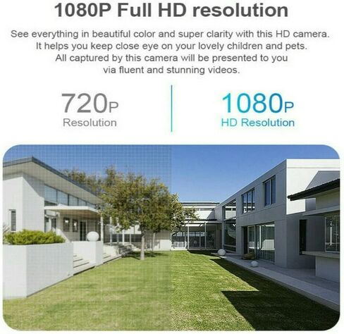 1080P Light Bulb Security Camera, 360° Panoramic WiFi Outdoor & Indoor 2.4Ghz/ 5Ghz Light Bulb Camera Color Day&Night,Light Socket Security Camera Motion Detection,Wireless Lightbulb in Kuwait