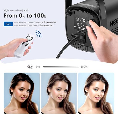 NEEWER CB60 60W 2.4G LED Video Light Kit, 5600K COB Daylight Continuous Output Lighting with Remote/Bowens Mount/Softbox/Light Stand, 6500Lux/1m CRI97+ for Studio/Outdoor Photography Video Recording in Kuwait