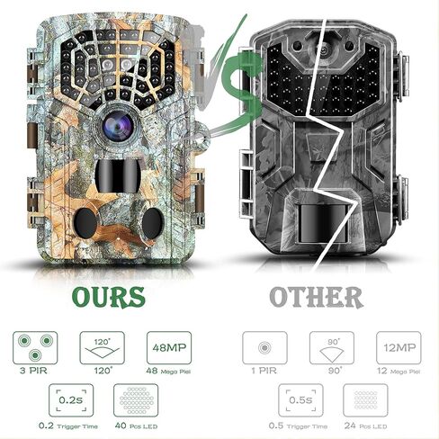 كاميرا WISCOUTING Trail Camera بدقة 48 ميجابكسل بدقة 4K مع رؤية ليلية تعمل بحركة IP66 وكاميرا صيد مقاومة للماء لاستكشاف فخاخ الحياة البرية في الهواء الطلق (تتضمن بطاقة SD سعة 32 جيجابايت) in Kuwait