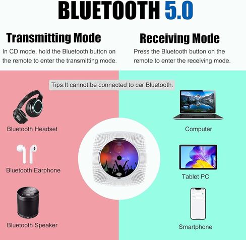 مشغل أقراص مضغوطة محمول مع مكبرات صوت ستيريو مزدوجة، مشغل أقراص مضغوطة بلوتوث لسطح المكتب للمنزل مع شاشة LED يدعم CD/Bluetooth/راديو FM/USB/AUX/مؤقت in Kuwait