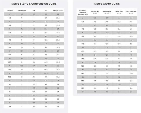 حذاء الجري 510 V5 Trail للرجال من نيو بالانس in Kuwait