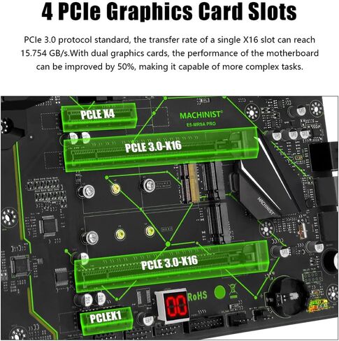 MACHINIST X99 Dual CPU Motherboard, Intel (5th/6th Gen) LGA 2011-V3 Computer Server Motherboards (E-ATX, PCIe 3.0, DDR4, Dual LAN, M.2, SATA 6Gb/s) for Intel Core i7, XEON E5 V3/V4 Series X99-D8 (Red) in Saudi Arabia