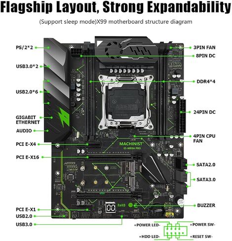 MACHINIST X99 Dual CPU Motherboard, Intel (5th/6th Gen) LGA 2011-V3 Computer Server Motherboards (E-ATX, PCIe 3.0, DDR4, Dual LAN, M.2, SATA 6Gb/s) for Intel Core i7, XEON E5 V3/V4 Series X99-D8 (Red) in Saudi Arabia