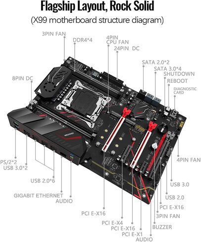 MACHINISIT LGA 2011-3 Motherboard X99 Micro ATX Mainboard for Intel Xeon E5 V3 V4 Series Processors (DDR4 Max 128GB, PCIe 3.0, M.2 Protocol, Gigabit LAN), X99 PR9-H PC Server in Saudi Arabia