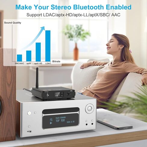 جهاز استقبال Lavaudio HiFi Bluetooth 5.0 للستيريو المنزلي LDAC محول بلوتوث aptX HD، DAC لعشاق الصوت USB/البصرية/المدخلات المحورية ومخرج RCA لجهاز استقبال/مكبر الصوت AV، جهاز التحكم عن بعد-DS600+ in Kuwait