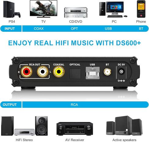 جهاز استقبال Lavaudio HiFi Bluetooth 5.0 للستيريو المنزلي LDAC محول بلوتوث aptX HD، DAC لعشاق الصوت USB/البصرية/المدخلات المحورية ومخرج RCA لجهاز استقبال/مكبر الصوت AV، جهاز التحكم عن بعد-DS600+ in Kuwait