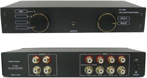 محول صوت راوتر ار سي ايه/فونو لاين رباعي الاتجاهات TC-7240 من بيريسفورد in Kuwait