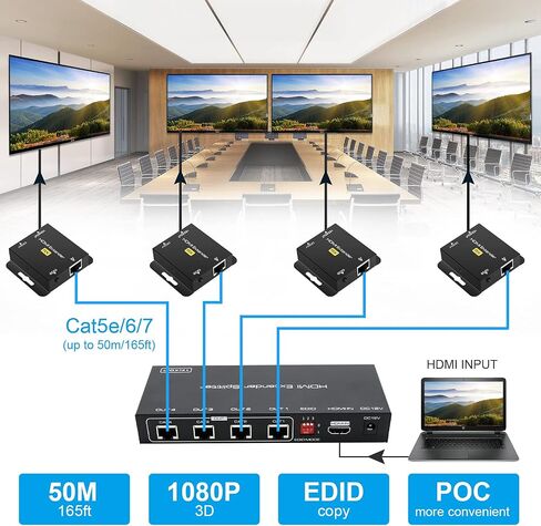VPFET HDMI Extender Splitter 1 in 2 Out Over Cat5e or 6 Ethernet Adapter Up to 165FT HD1080P60Hz with Loop Support EDID Copy Settings HDCP in Kuwait