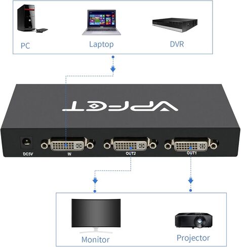 موزع DVI 1x2 DVI 1 في 2 مخرج 2 منفذ DVI يدعم دقة تصل إلى 4K2K/30Hz نسخ تلقائي EDID in Kuwait
