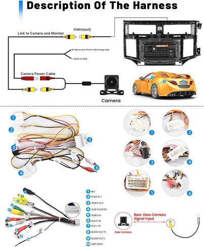for Toyota Avalon 2005-2010 Car Stereo Wireless Apple CarPlay & Android Auto, 9 Inch Android Car Touchscreen Radio with Navigation System Bluetooth HiFi & Backup Camera (2G & 32G) in Saudi Arabia