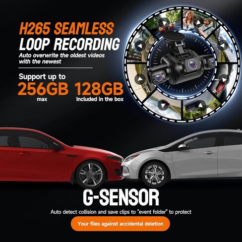 HUPEJOS 360° Dash Cam, 4 Channel Camera 2K Front +1080P*3 Left Right Rear, 5GHz WiFi GPS 4K Dash Camera for Cars, Voice Control, Front 4K+1080P*2,128GB Card, CPL Filter,24Hrs Parking Mode(V8 Plus) in Kuwait