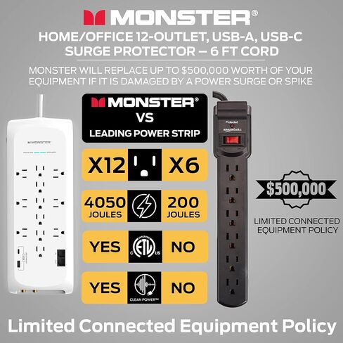 شريط طاقة أسود بطول 6 أقدام وواقي من ارتفاع البرج، حماية شديدة التحمل مع تصنيف 4050 جول، 12 منفذ 120 فولت، 1 USB-A، و1 منفذ USB-C - مثالي لأجهزة الكمبيوتر والمسرح المنزلي والأجهزة المنزلية in Kuwait