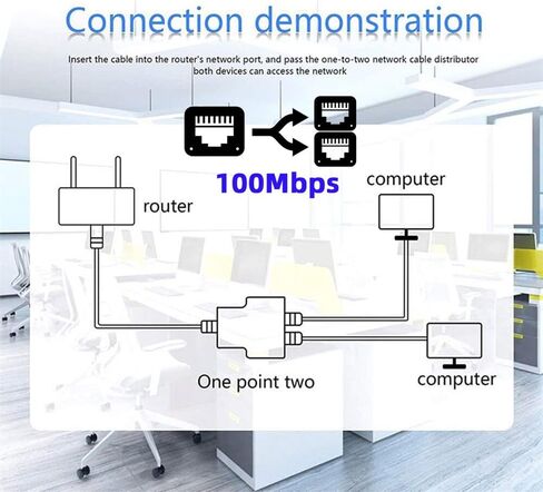 100Mbps STP UTP RJ45 8P8C Plug to Dual RJ45 HUB Splitter Network Ethernet Switcher Adapter in Kuwait