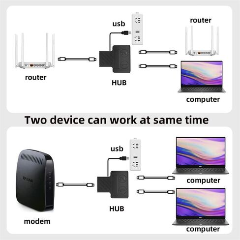 100Mbps STP UTP RJ45 8P8C Plug to Dual RJ45 HUB Splitter Network Ethernet Switcher Adapter in Kuwait