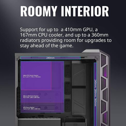 Cooler Master MasterCase H500M ARGB Airflow ATX Mid-Tower مع مجموعة ألواح زجاجية مقواة رباعية مع لوحة مفاتيح ميكانيكية للألعاب (فضية)، ولوحة ماوس للألعاب، ومروحة SF120P ARGB (زوج) (5 عناصر) in Kuwait