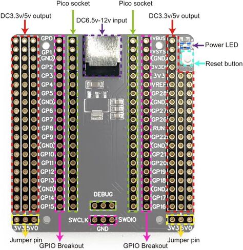 Treedix Compatible with Raspberry Pi PICO Breakout Board IO Shield Development Board Prototype Expansion Board with 2.54mm Pin Header in Saudi Arabia
