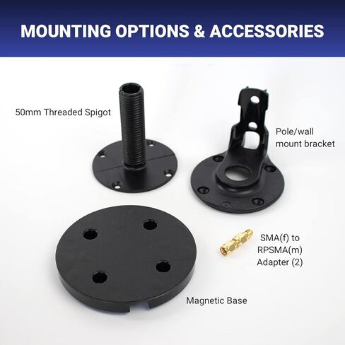 Poynting PUCK-12 2-in-1 Transportation & M2M/IOT Antenna | WiFi | 2X2 MIMO | 2400-2500 MHz | 5000-7200 MHz | White in Kuwait