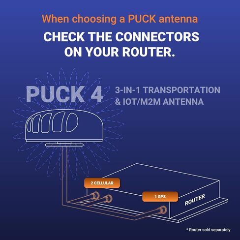 Poynting PUCK-12 2-in-1 Transportation & M2M/IOT Antenna | WiFi | 2X2 MIMO | 2400-2500 MHz | 5000-7200 MHz | White in Kuwait