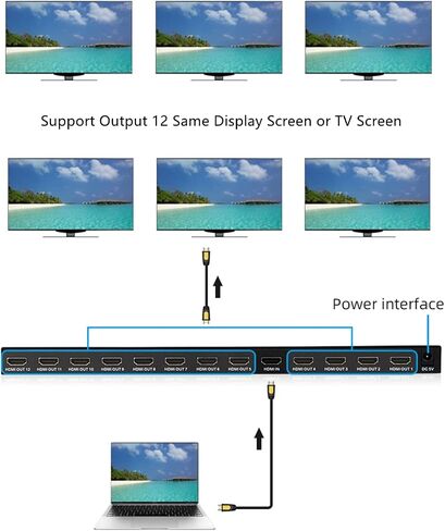 HDMI Splitter 1 in 12 Out, 4K@30Hz Powered Video Split Duplicator/Distributor Duplicate/Mirror Screen, 3D 4K for Watching Sports Matches, Exhibitions, TV Stores in Kuwait