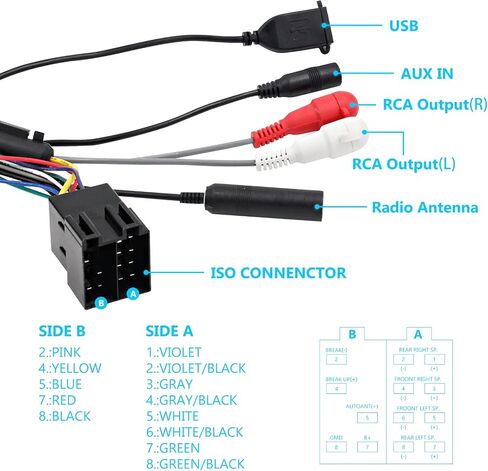 Marine Stereo Radio FM/AM USB for ATV UTV RZR XP900 Motorcycle Boat Golf Cart Truck SPA Powersports Car Vehicles Headunit Sound System Compatible with Bluetooth in Saudi Arabia