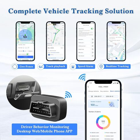 SEEWORLD R56L جهاز تعقب السيارات، جهاز تتبع GPS للمركبات مع تطبيق مجاني، 4G LTE Real Time Car GPS Tracker عالمي متاح، ينطبق على جميع موديلات السيارات، توصيل وتشغيل OBD in Kuwait