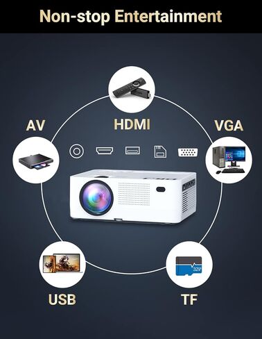 جهاز عرض واي فاي 5G، جهاز عرض FHD اصلي 1080P 4K 9500 لومن مع شاشة عاكسة لاسلكية، متوافق مع عصا التلفزيون/HDMI/مشغل دي في دي/ايه في للافلام الداخلية والخارجية [معبأ بشاشة عرض 120 انش] in Kuwait