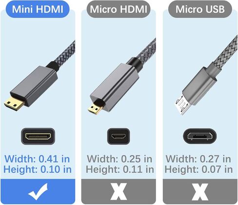 محول كابل Elebase Mini HDMI ذكر إلى HDMI أنثى، 4K/60 هرتز 0.67 قدم عالي السرعة قياسي من النوع C موصل HDMI 2.0 لكاميرا DSLR، كاميرا الفيديو، بطاقة فيديو الرسومات، الكمبيوتر المحمول، جهاز عرض Pico، Raspberry Pi Zero in Kuwait