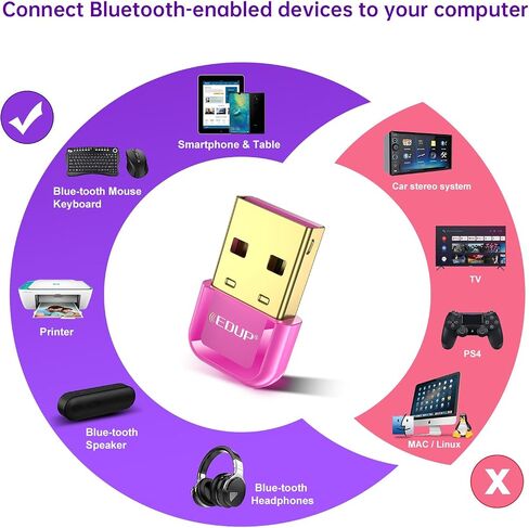 USB Bluetooth 5.3 Adapter for PC, EDUP USB Bluetooth Dongle Receiver Support Windows 11/10/8.1 Plug and Play for Desktop, Laptop, Mouse, Keyboard, Printers, Headsets, Speakers, Controllers (Pink) in Saudi Arabia