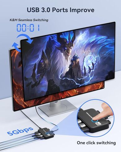 8K KVM Switch HDMI 2 Port Box，8K@60HZ USB and HDMI Switch for 2 Computers Share 1 HD Monitor Keyboard and Mouse, with 2 USB 3.0 and 2 HDMI Cables in Kuwait